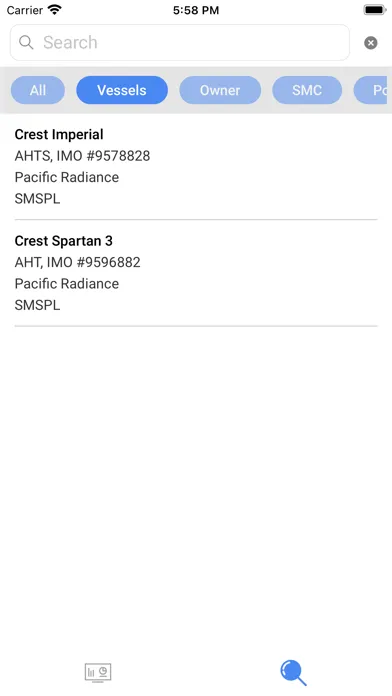 Tangkapan skrin Pacific Radiance LiveFleet