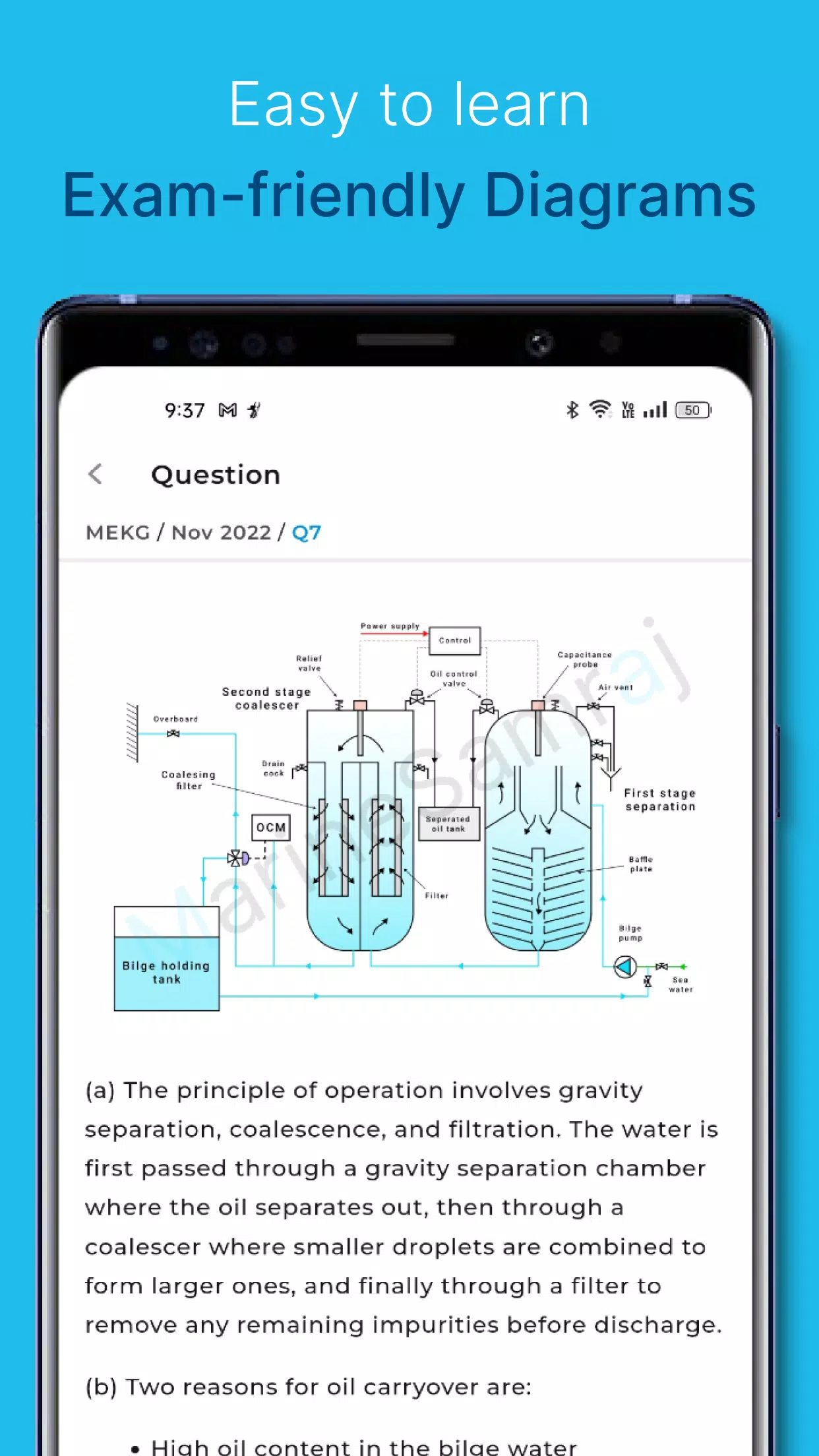 Marine Samraj Screenshots5