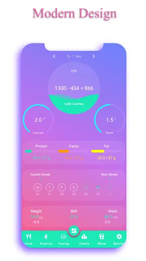 Calorie Counter - EasyFit Screenshots