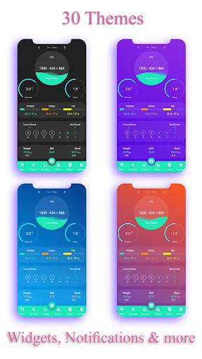 Calorie Counter - EasyFit Screenshots