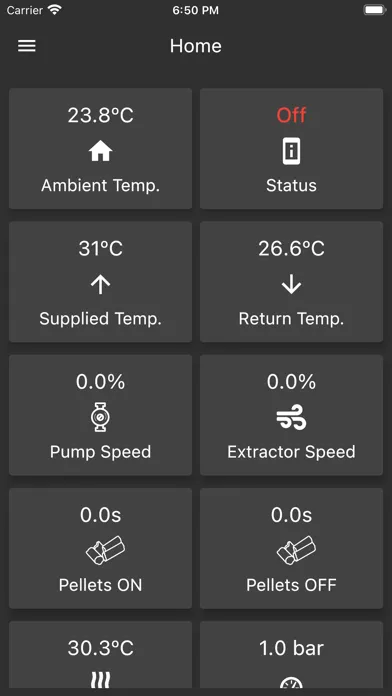 Ecoforest Control Screenshots