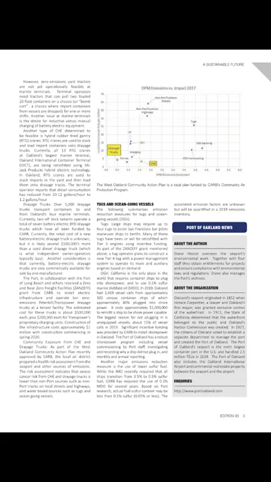 Tangkapan skrin Port Tech Journal