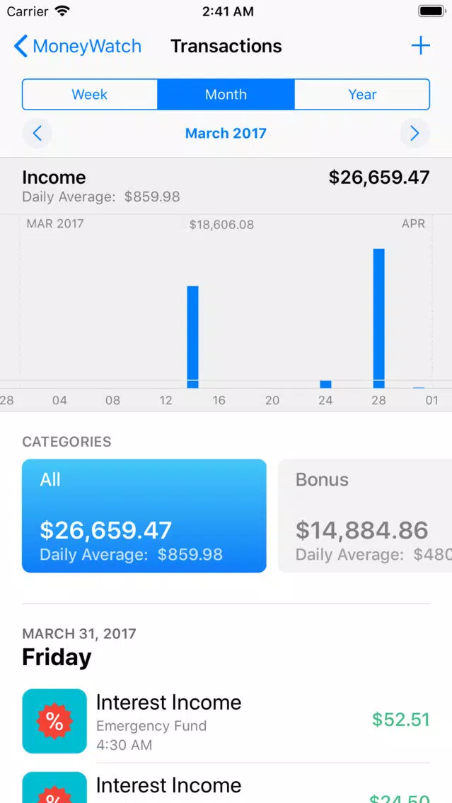 MoneyWatch: Finance Manager سکرین شاٹس