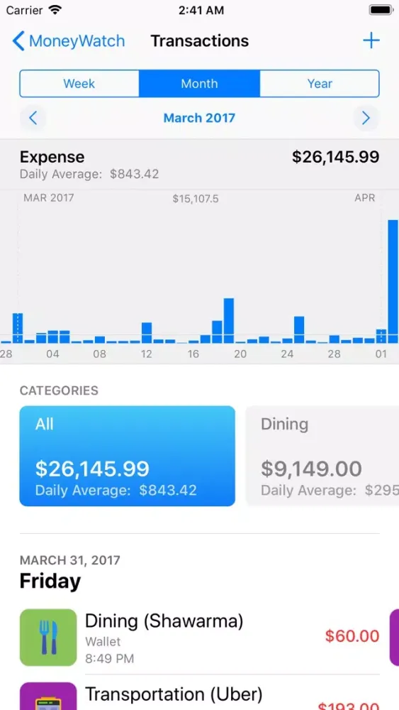 MoneyWatch: Finance Manager স্ক্রিনশট