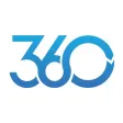Marketing 360