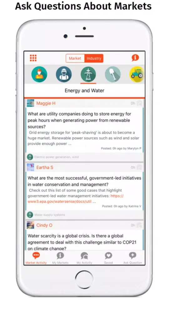 MarketLync® - Actionable Business Insights. 스크린샷