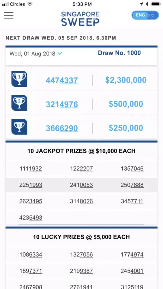 TOTO 4D Bigsweep Results 스크린샷