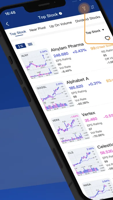 MarketSmith Hong Kong Screenshots