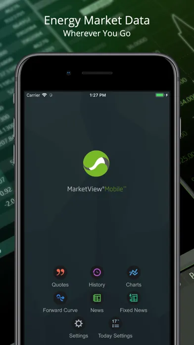 تصاویر MarketView