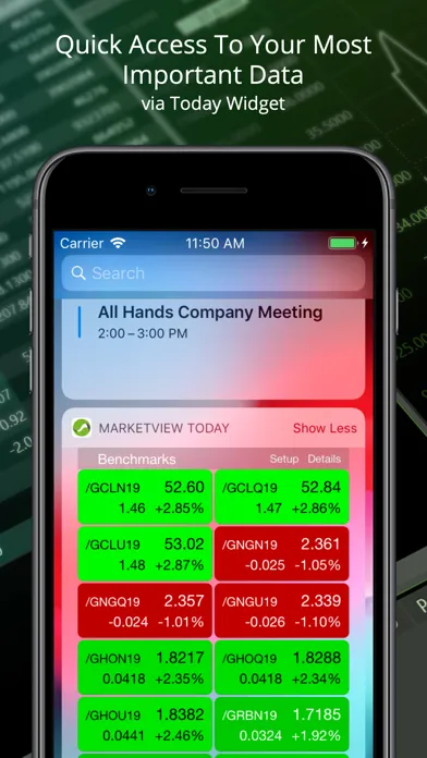 تصاویر MarketView