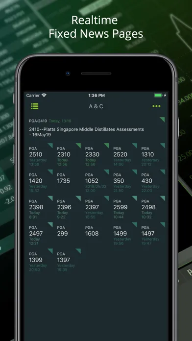تصاویر MarketView