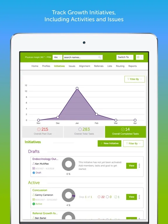 Physician Insights 360 iPad  스크린샷