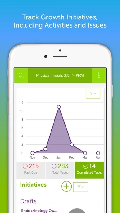 Physician Insights 360 스크린샷