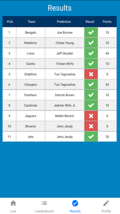Markit - NFL Draft Contest 스크린샷