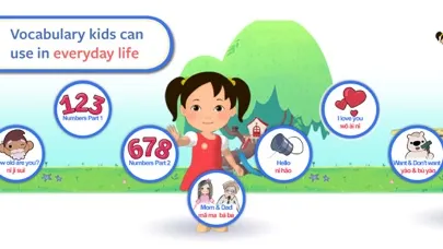 Скриншоты Miaomiao's Chinese For Kids