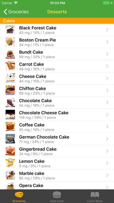 Скриншоты Cholesterol Food Reference