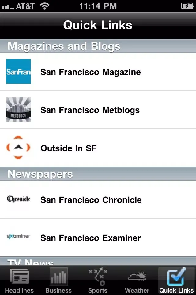 San Francisco Local News Free Screenshots