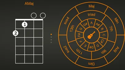 Chordial - Chord Dictionary應用截圖