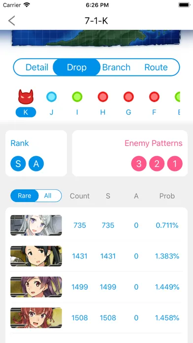 Ảnh chụp màn hình của wiki for KanColle