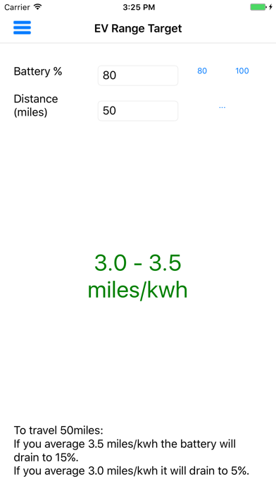 تصاویر Ev Range Target