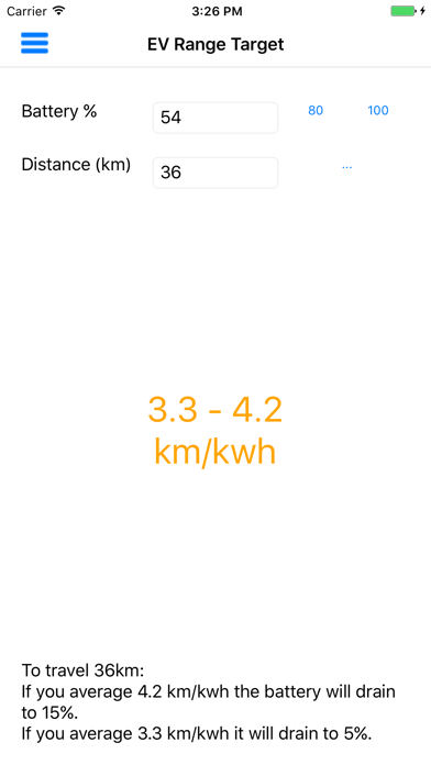 تصاویر Ev Range Target