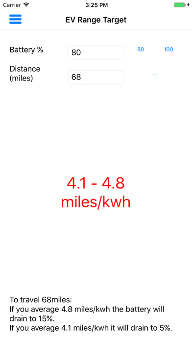 تصاویر Ev Range Target