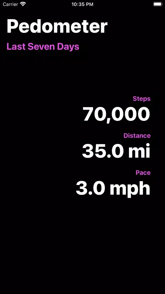 Ảnh chụp màn hình của Pedometer Plus Pro