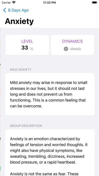 تصاویر Emotion: Anxiety,Stress,Relief