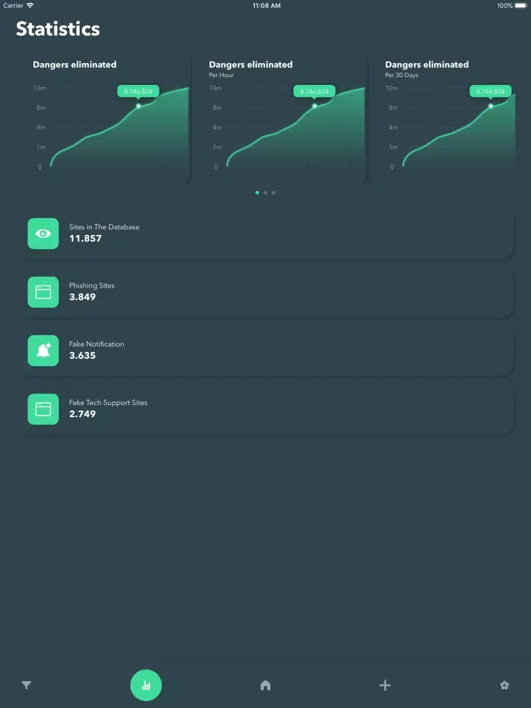 Protected Adblocker Pro iPad  Ekran Görüntüleri