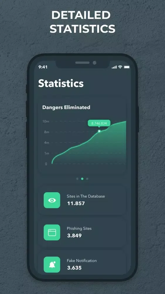 Protected Adblocker Pro Ekran Görüntüleri