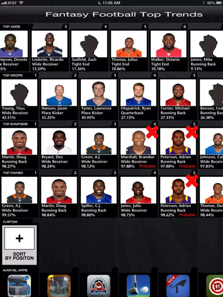 Capturas de pantalla de Fantasy Football Top Trends iPad 