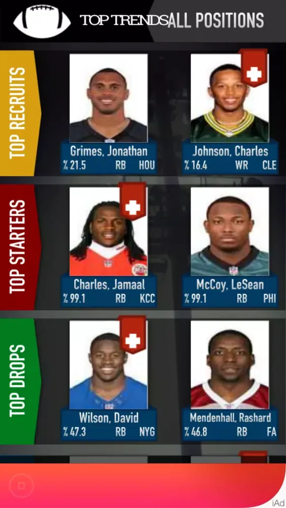 Capturas de pantalla de Fantasy Football Top Trends