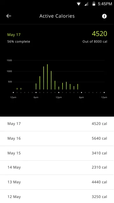 Blink Watch Screenshots