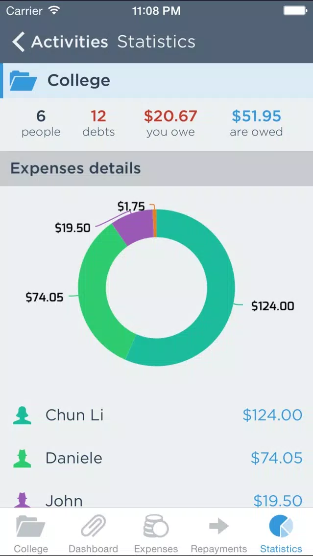 iSpent - Easy Split Expenses سکرین شاٹس