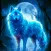Wild Wolf Family Simultator