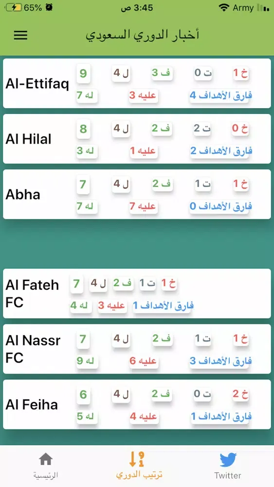 ‏أخبار الدوري السعودي 스크린샷