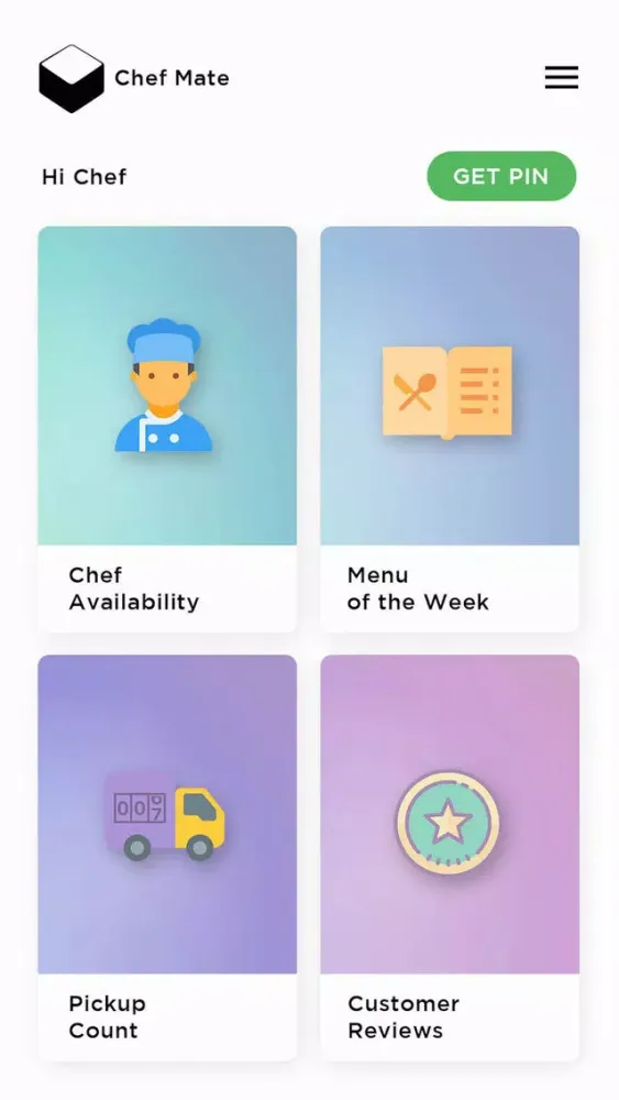 Chef Mate By Masala Box应用截图