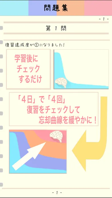 Capturas de tela do 復習管理ノート ~効率的な復習~