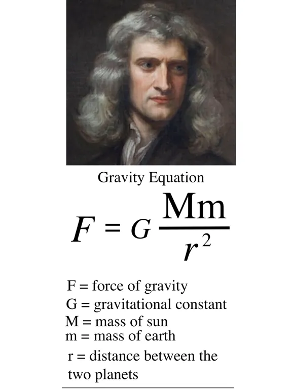 صور Newton's School - Brilliant iPad 
