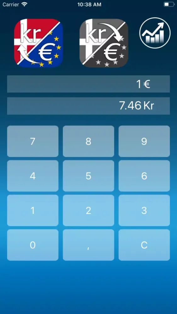 Danish krone Euro premium Screenshots