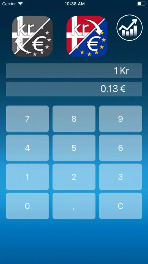 Danish krone Euro premium Screenshots