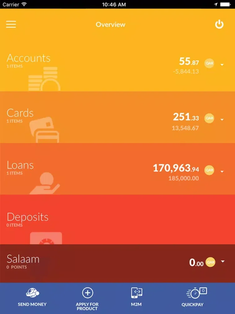 تصاویر Mashreq Qatar iPad 