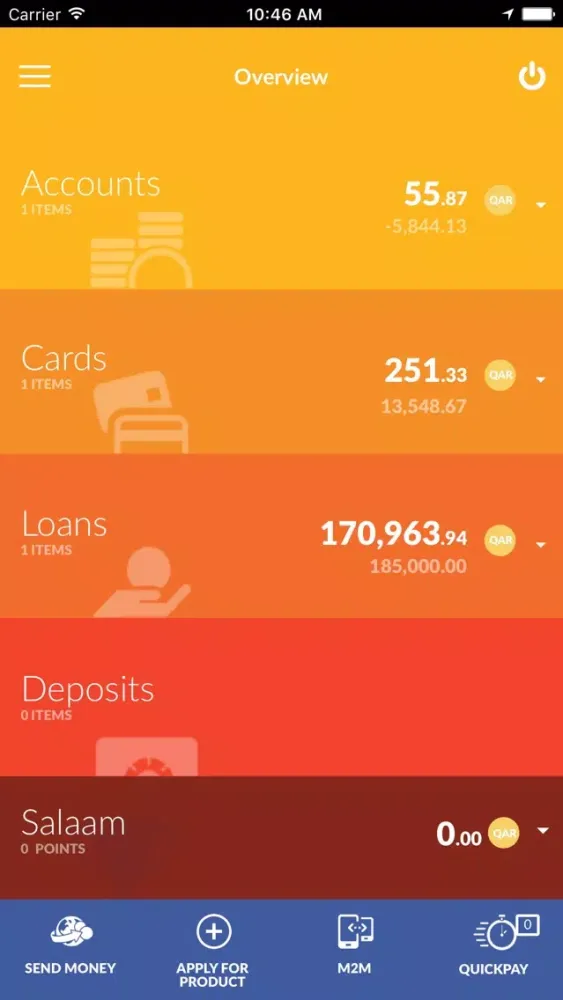 تصاویر Mashreq Qatar
