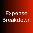 Expense Breakdown
