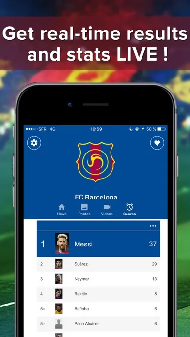 Barcelona Addict : News, videos and alerts Screenshots