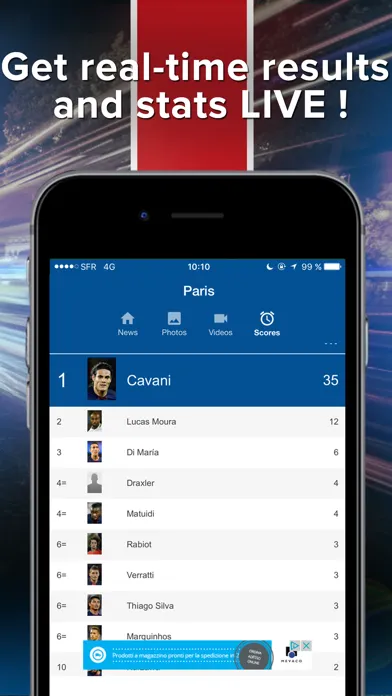 Paris Addict : News, videos and alerts应用截图
