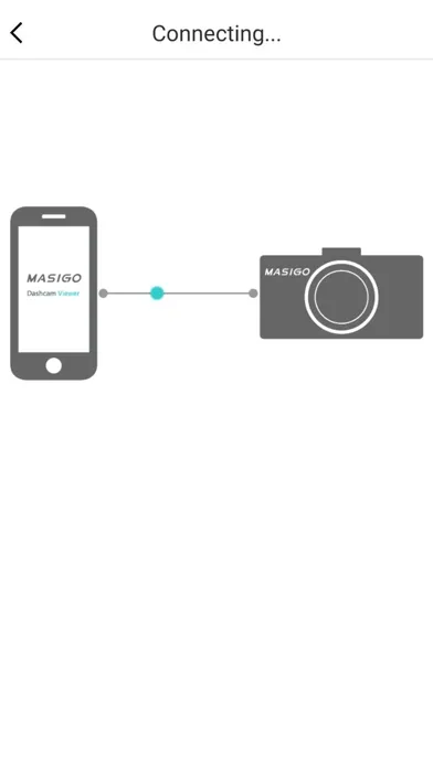 MASIGO Viewer(Worldwide) Screenshots