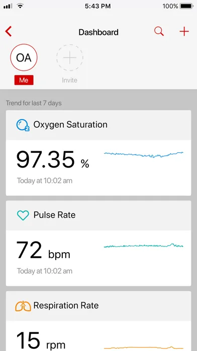 Masimo SafetyNet Screenshots