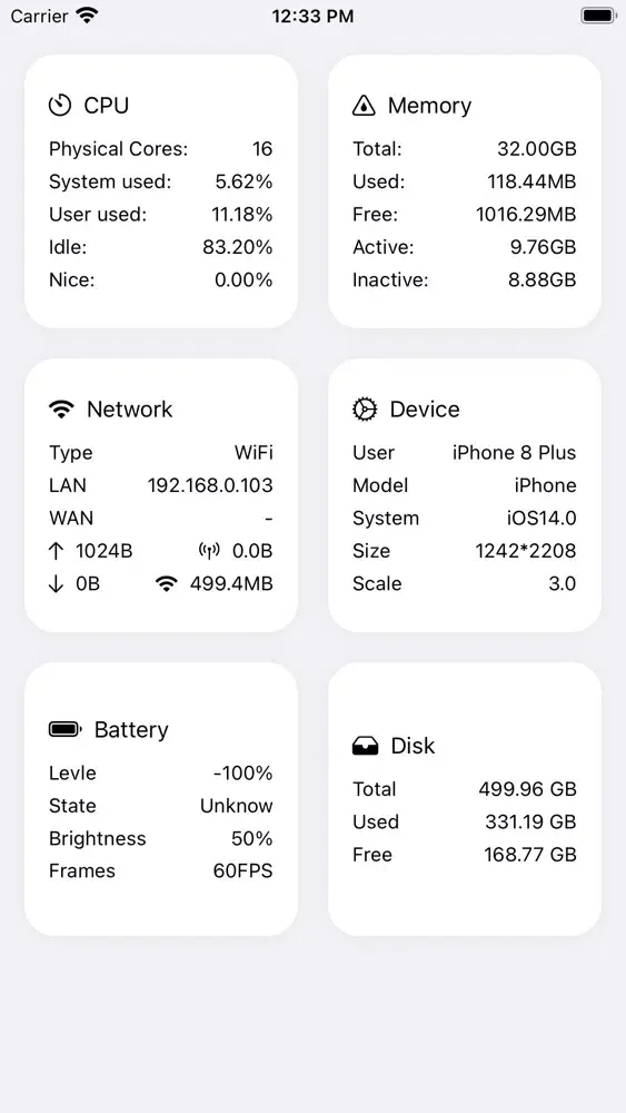 Widget Dashboard Screenshots