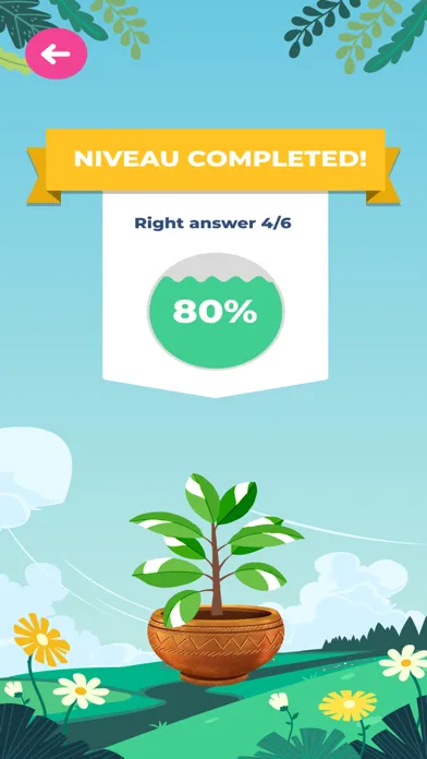 صور Bible Quiz Game